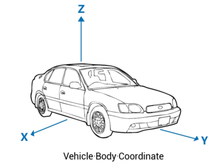 image-20240509180028546